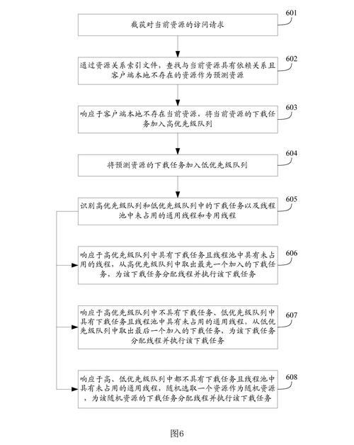 如何下载支配的讲坛1+2？附详细步骤和注意事项