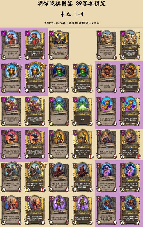 黄昏酒馆你弟弟喜欢的游戏？超好玩经营策略游戏推荐！