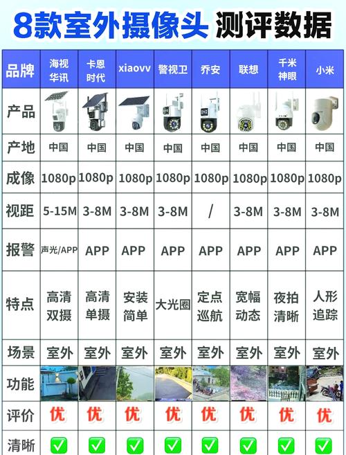 监控器最新版本是多少？下载安装最新版监控软件