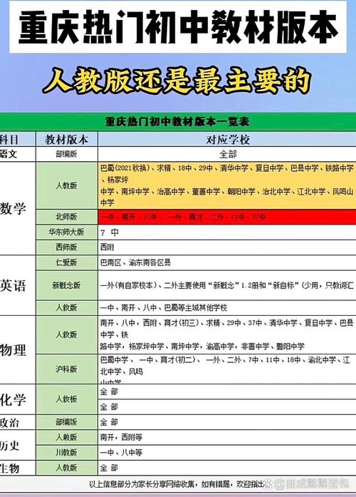学校列王2完整版下载：各个版本资源汇总分享