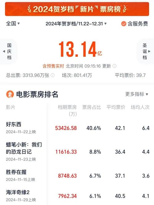 妻管严官网:最新最热电影,第一时间更新!