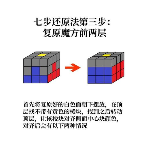 卡哇伊3游戏深度解析：从新手到高手进阶攻略大全