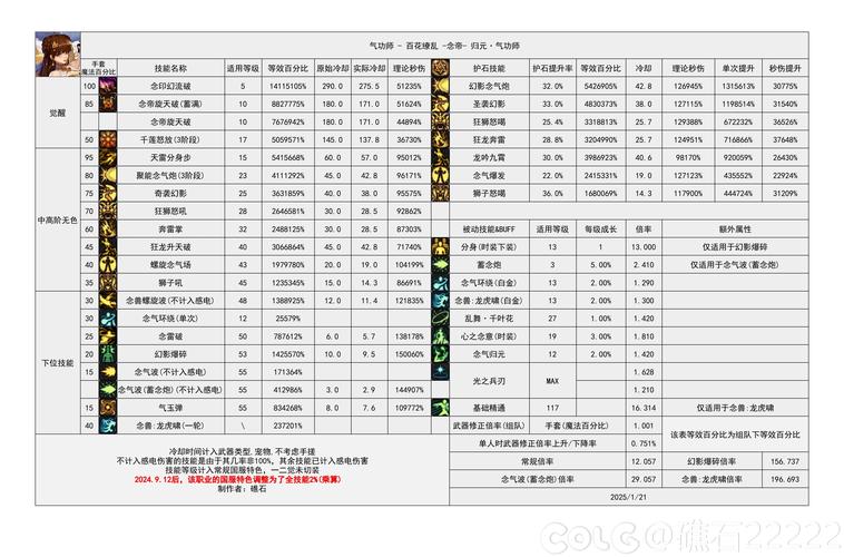 身体薪酬游戏下载地址：趣味十足的换装游戏，奖励多多！