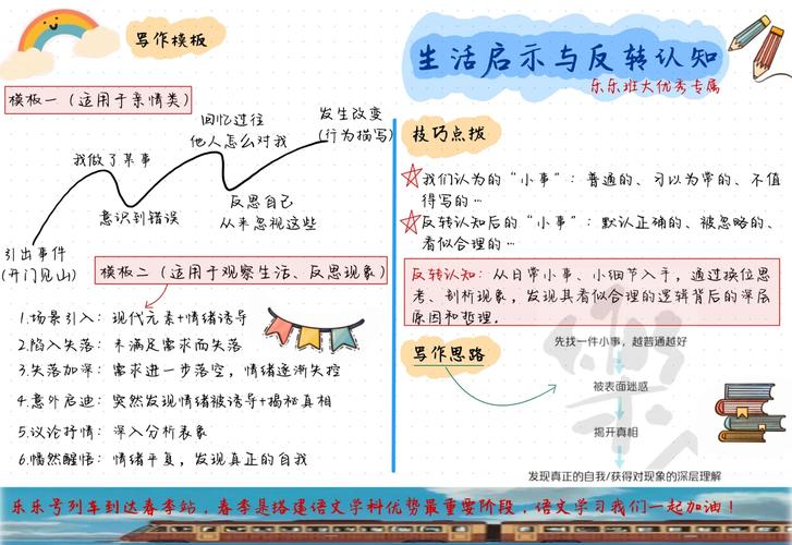 启示录2059最新版本攻略：生存技巧，助你活下去！