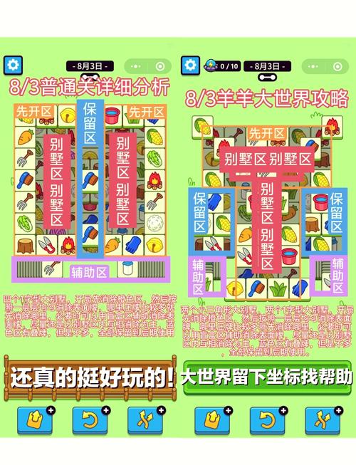 火爆游戏电子羊：玩法规则及新手入门攻略详解