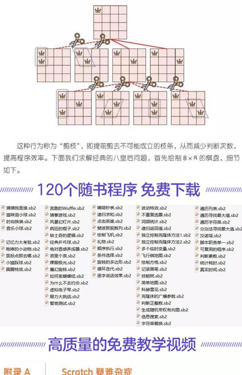 轻松玩转援助妊娠学院3.1：游戏入门到精通全攻略