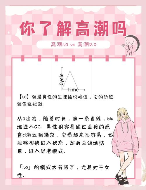 性爱酒店模拟器游戏攻略：高玩教你轻松致富