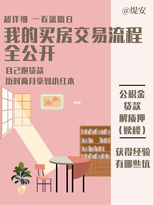 百度网盘下载买房新妻莫妮卡,超详细步骤教学