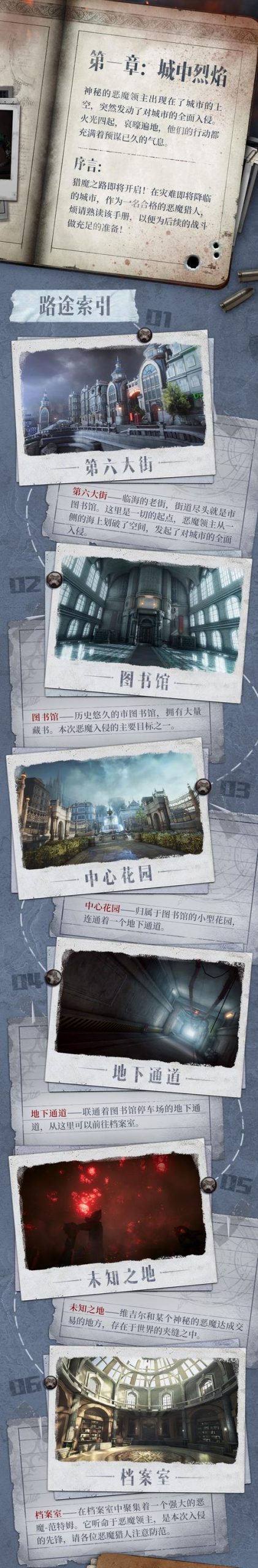 完整版城市恶魔重启:所有版本资源及玩法介绍