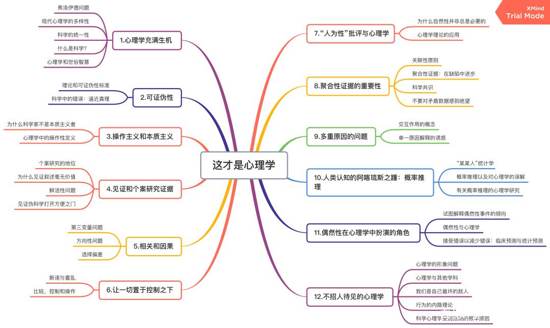 想了解女学生鉴别学汉化版更新?这里有最新消息