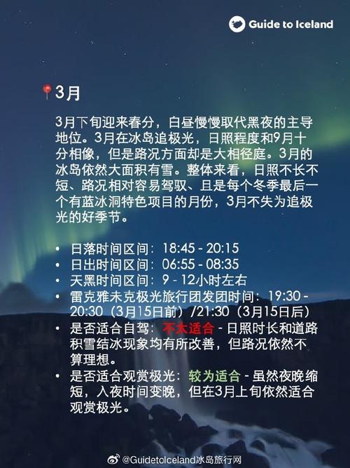 北极光开始更新，地址已更新，赶紧收藏！