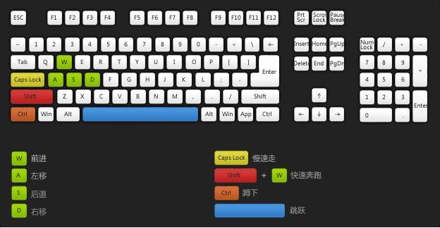 异变战区2绅士游戏好玩吗?深度体验分享