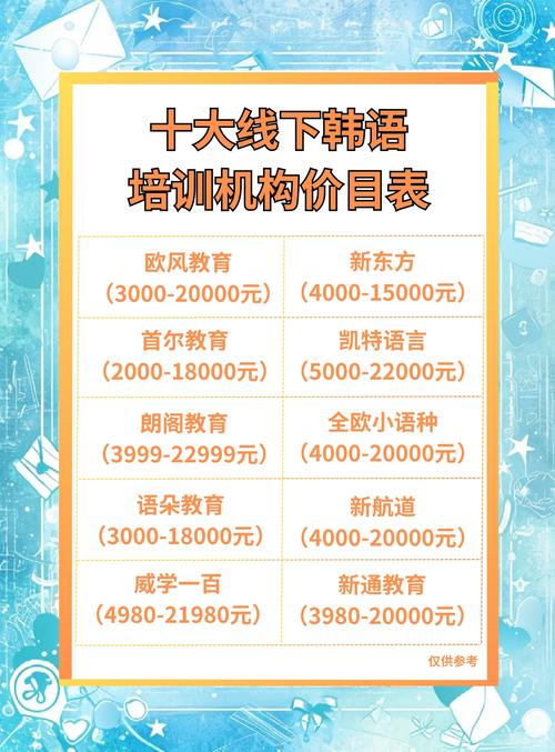 想了解韩老师课后辅导？最新信息都在这里！