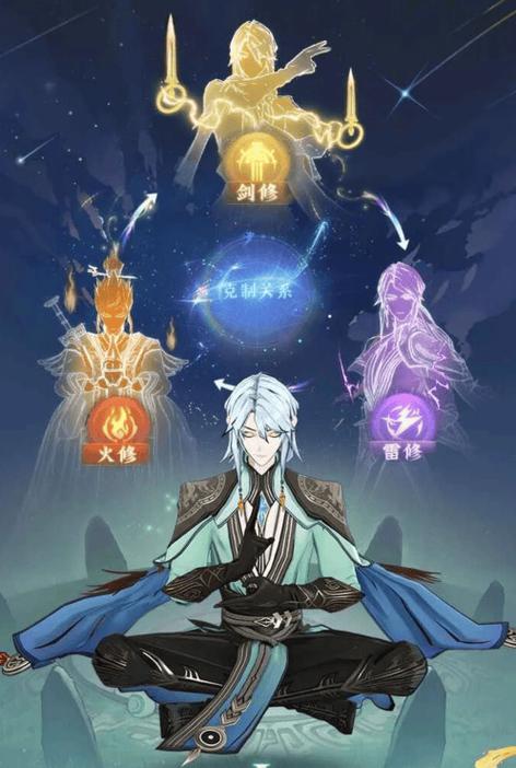 九霄风云录绅士游戏：中国风修仙世界等你探索冒险