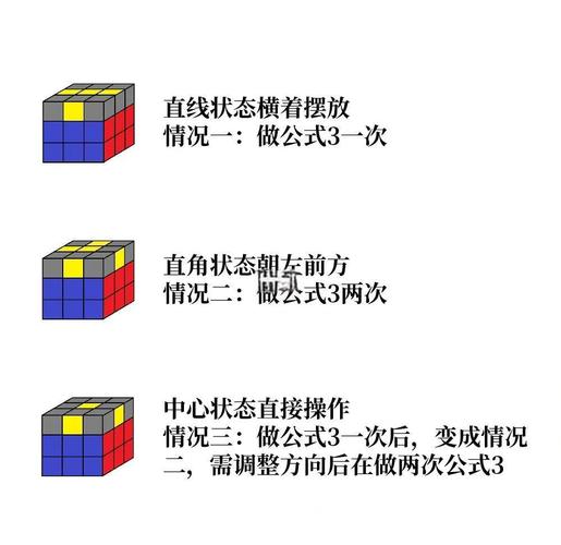 卡哇伊3游戏深度解析：从新手到高手进阶攻略大全