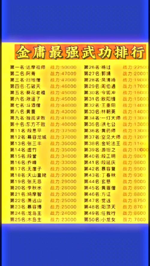 金庸群侠:武侠无双-全都要版本大全下载攻略