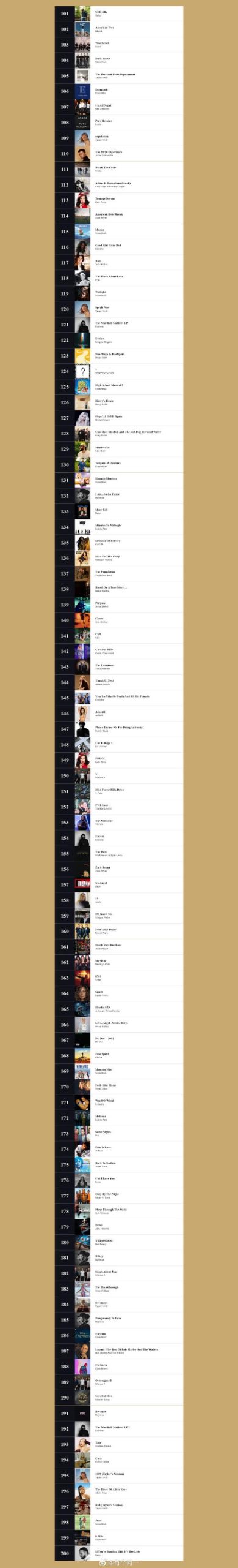 SOB欧美典藏版200G下载攻略：避坑指南及下载链接分享