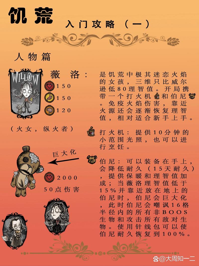 寻找饥荒V0.162游戏官网？快速下载及游戏攻略大全