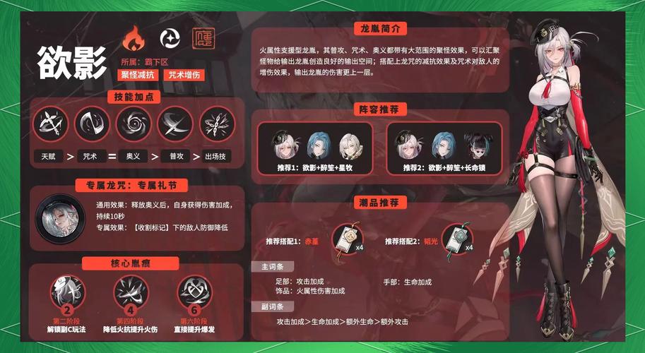 猎艳逐影新手攻略:从零开始,玩转所有角色!