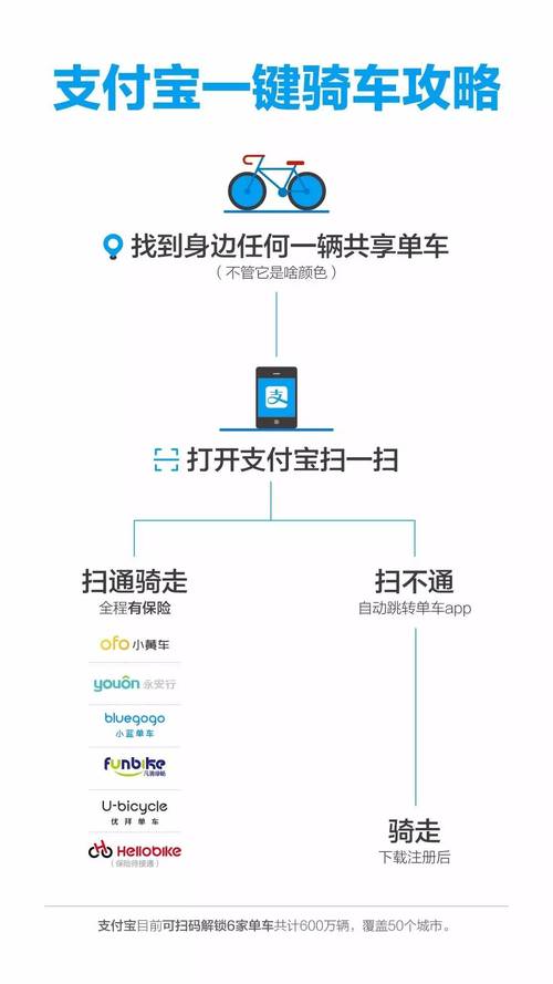 想玩循环支付？教你如何快速下载安装游戏