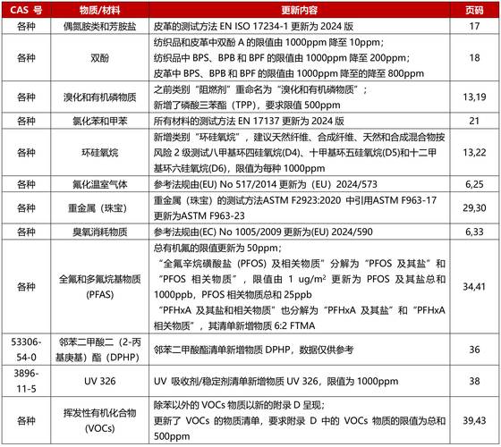 2025最新版閪遊記:下载安装及玩法攻略大全