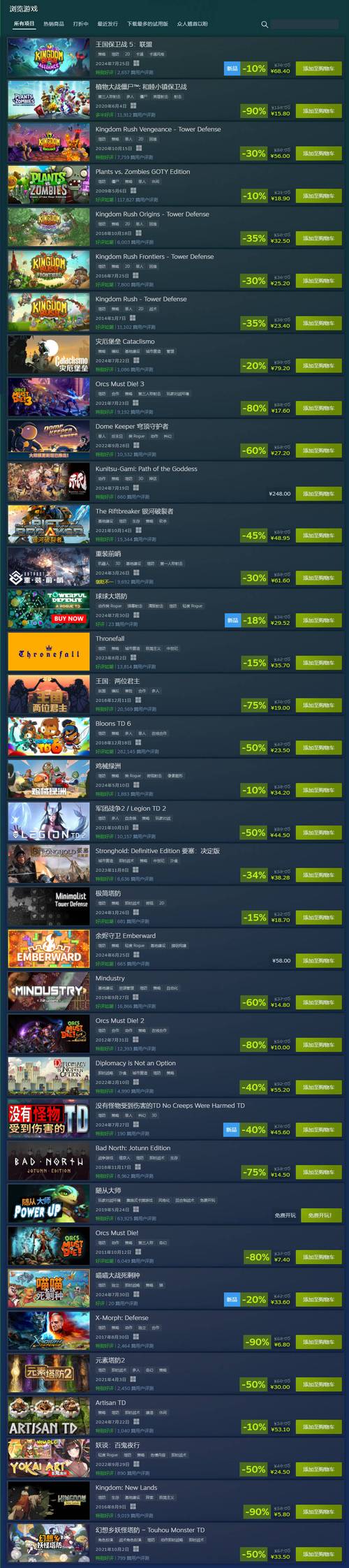 Steam爆款？权力的代价杨过游戏究竟有多好玩？