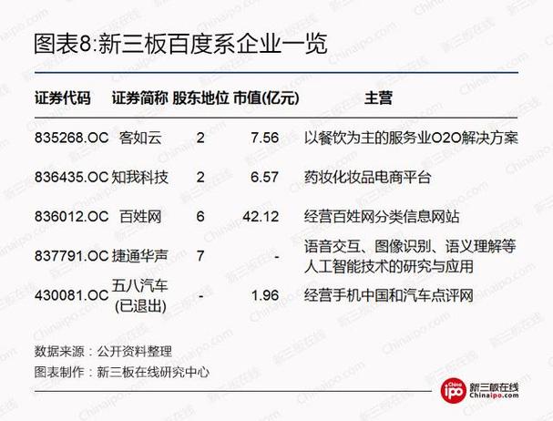百度网盘公主协同效应最新版本：资源分享及下载方式