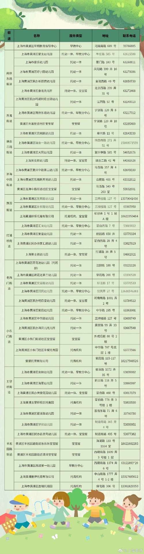 保利托农更新地址在哪?最新版本下载地址分享!