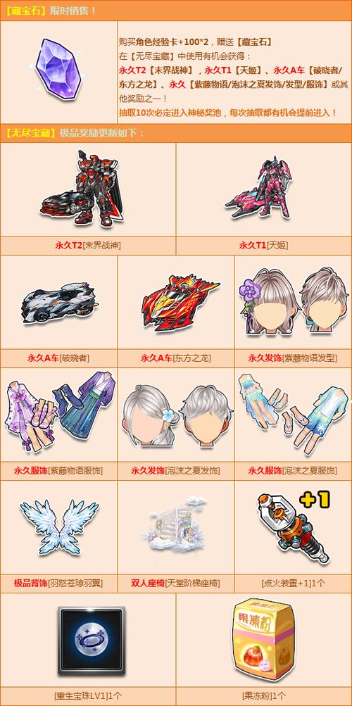 二次机遇游戏详解：宝藏游戏，不容错过！