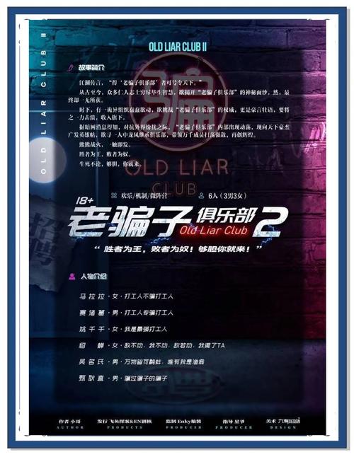 大骗子游戏:超详细图文攻略,帮你快速通关!