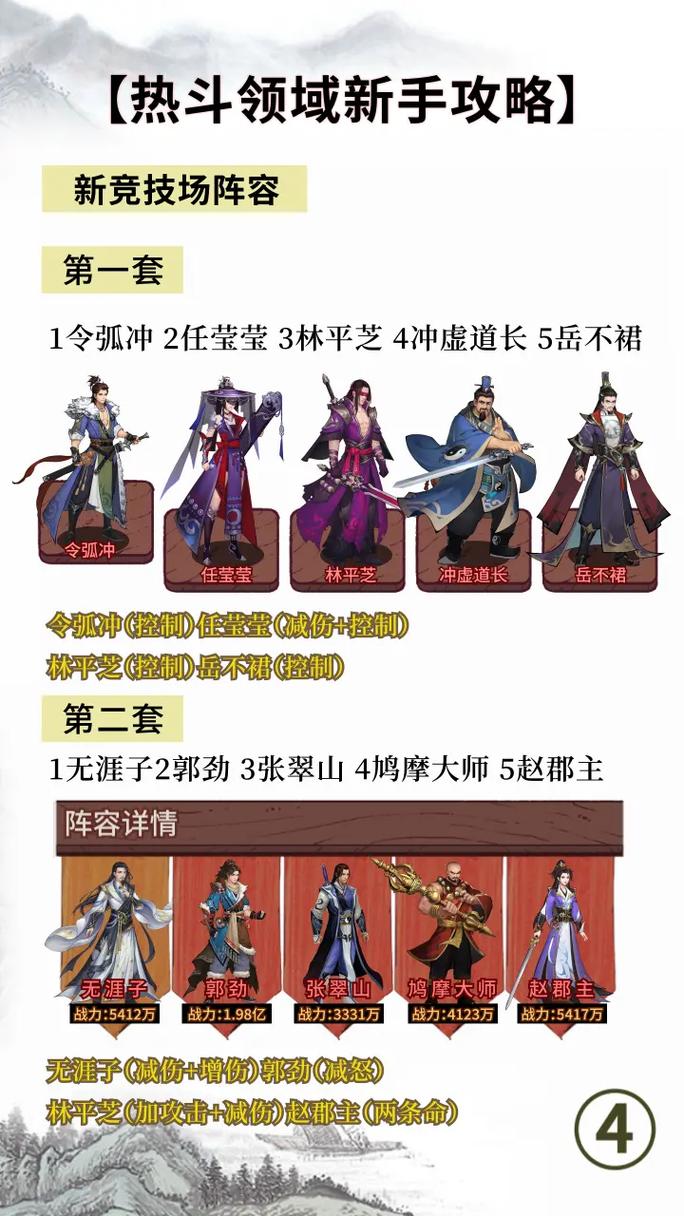 欲望后宫杨过游戏合集：不同风格的精彩游戏