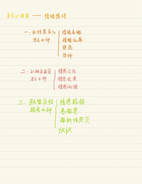 想了解女学生鉴别学汉化版更新?这里有最新消息