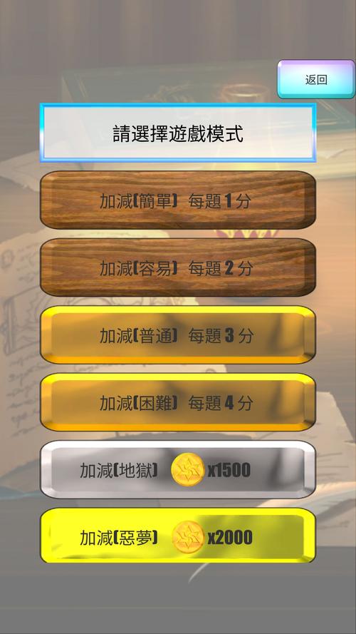 寻找我的无尽幻想V0.10.1下载地址？这里有你想要的