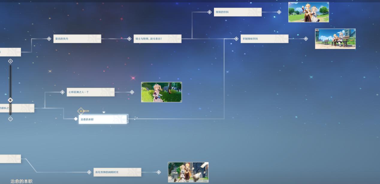 精灵之妊杨过游戏:玩法攻略及全CG获取方法详解
