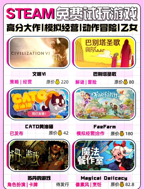 最全时空旅行游戏介绍：从策略到冒险，总有一款适合你