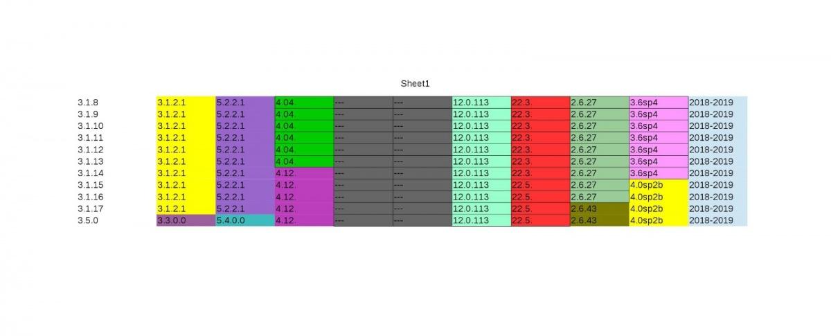 MM的密友最新版本是多少？下载地址及版本更新说明