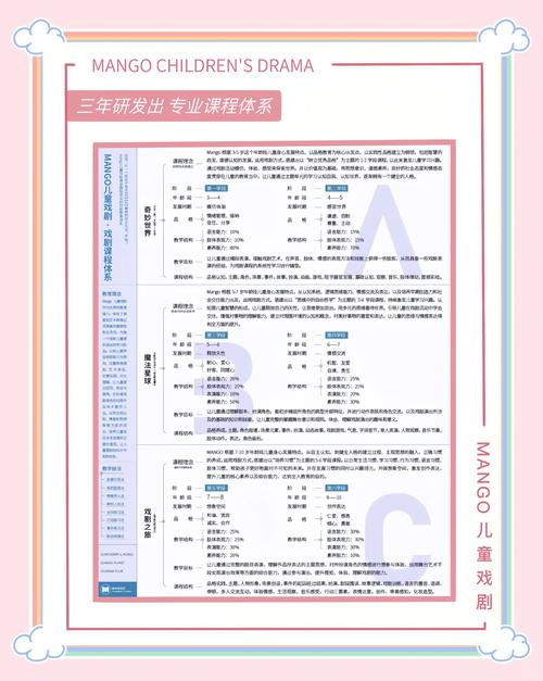 表演课内有他链安卓版下载，学习表演技巧