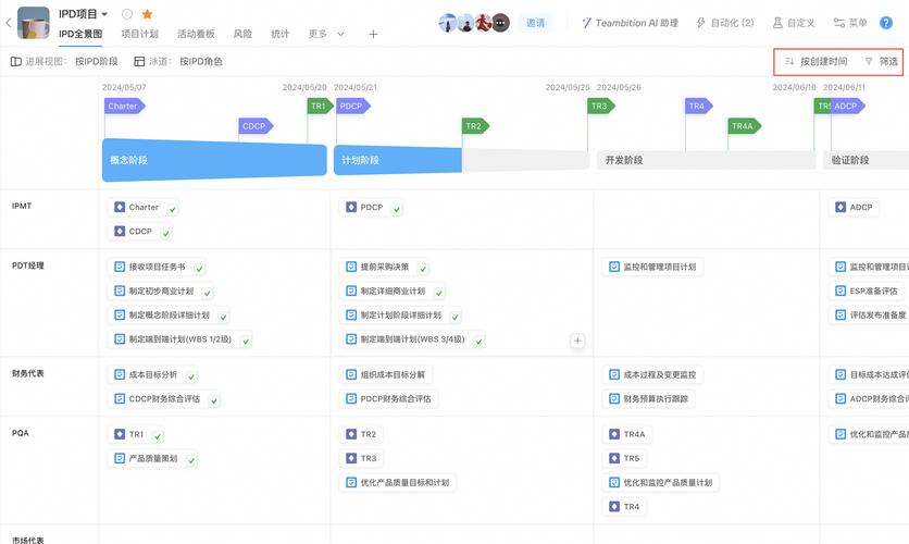 公司官网重建计划:打造更便捷的访问体验