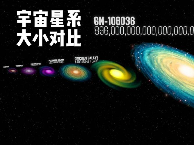 宇宙秘宝各个版本区别大揭秘：教你轻松找到最适合你的版本