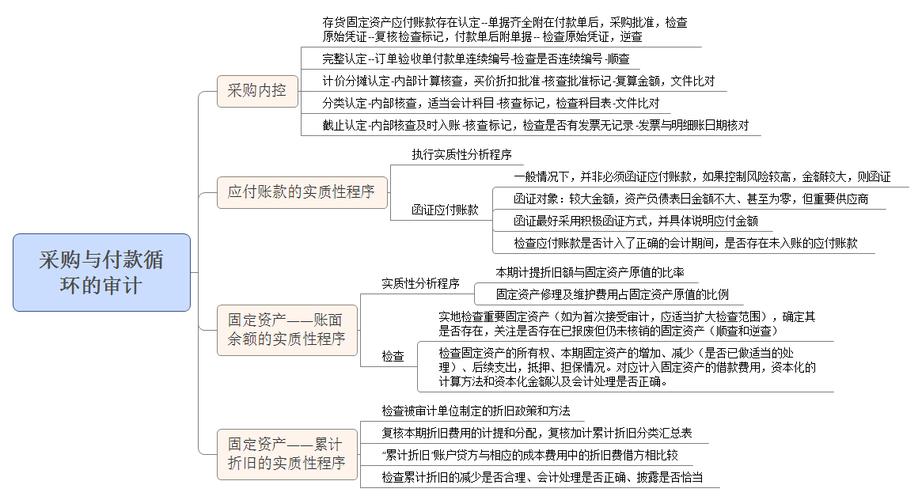 循环支付安卓版下载安装：超详细图文教程