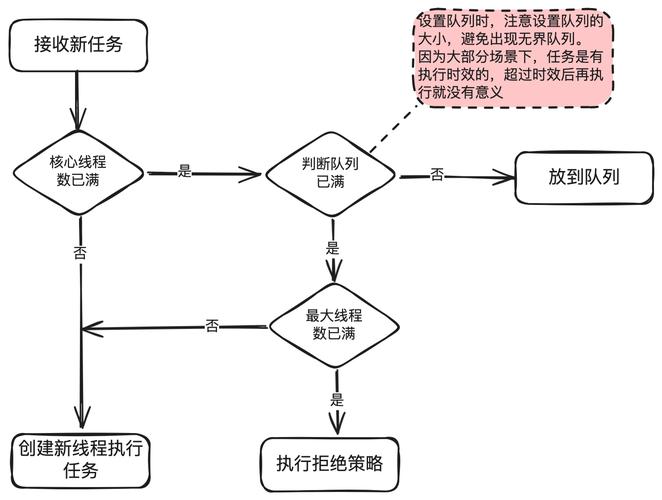 循环支付游戏攻略：高玩教你轻松玩转循环支付系统