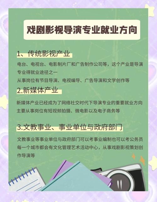 导演请拍摄各种各样的我下载地址免费获取,海量资源任你挑选!