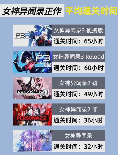 少女异闻录游戏攻略秘籍：解锁隐藏剧情及成就达成方法