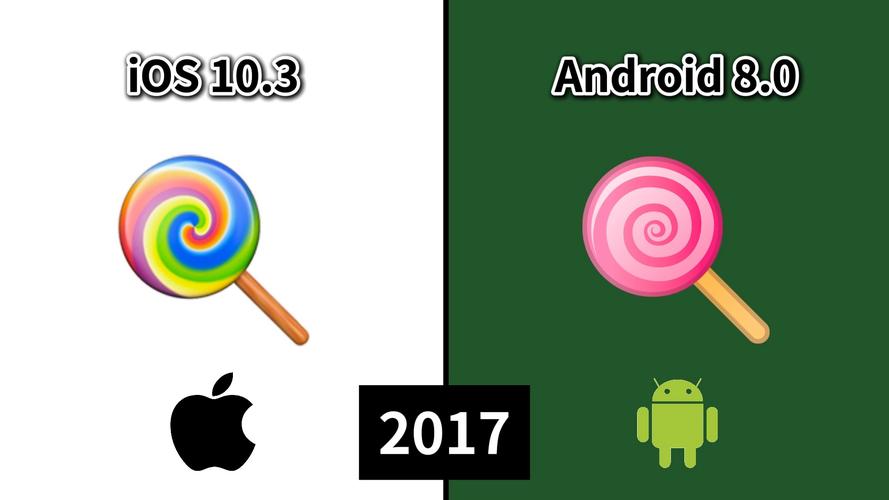 安卓系统棒棒糖夏天游戏，给你清凉一夏的甜蜜体验！