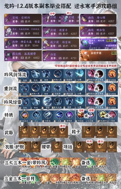 圣天之泪杨过游戏:好玩吗?有哪些版本推荐?