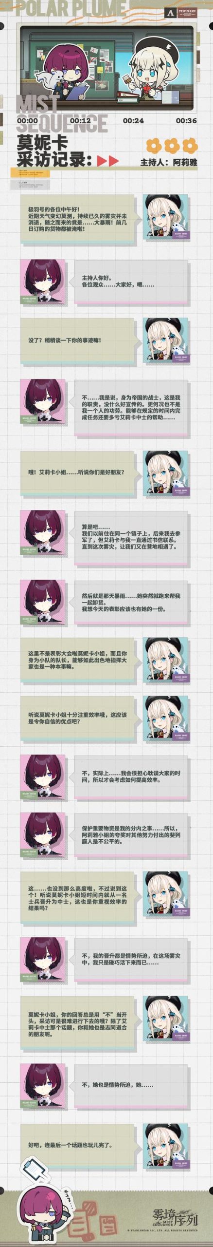 时尚女王莫妮卡EP4：新手玩家必看游戏攻略