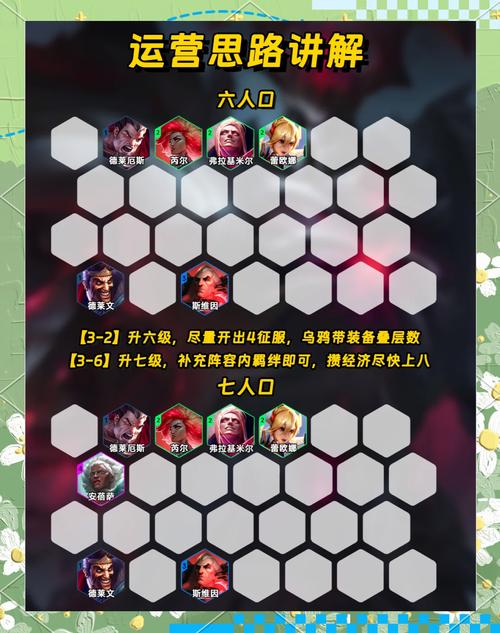 半妖忍少女杨过游戏攻略大全：快速上手技巧