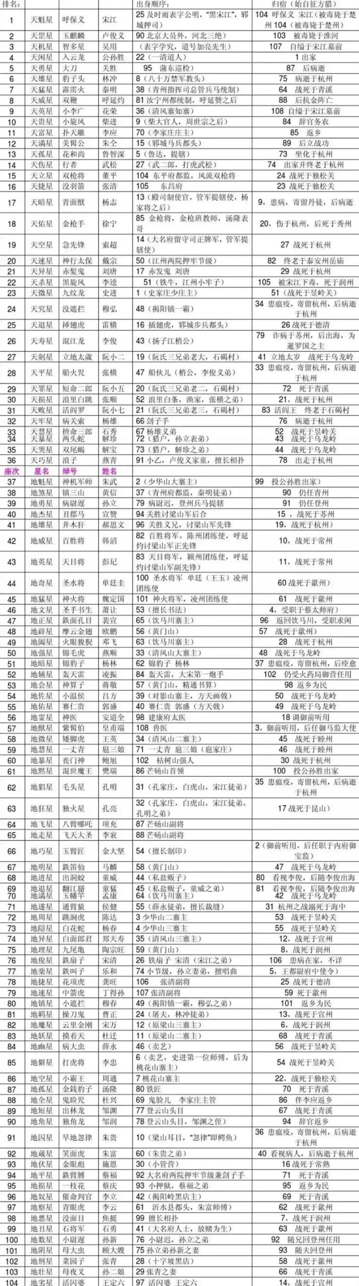 水浒寝取传官方网站入口：快速下载PC安卓双端游戏
