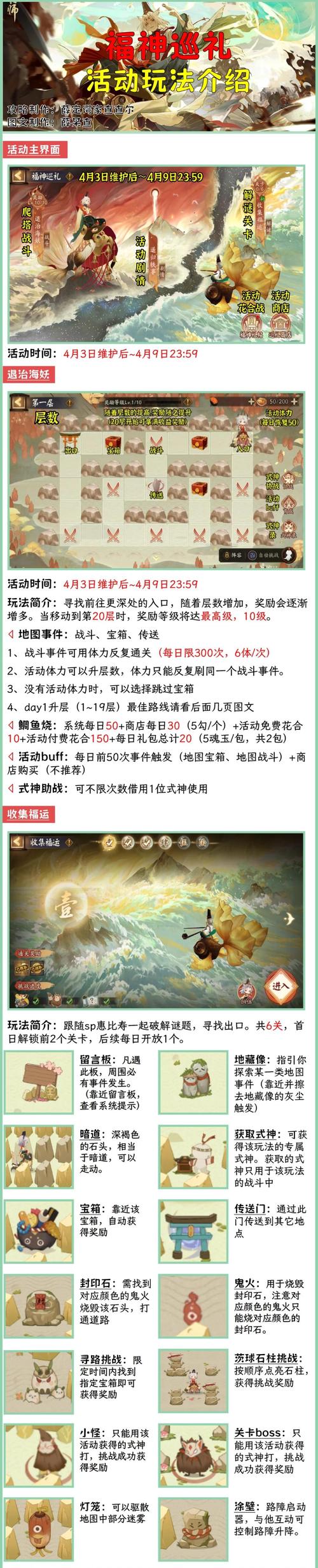 斯拉特福德杨过游戏攻略：新手入门及进阶技巧