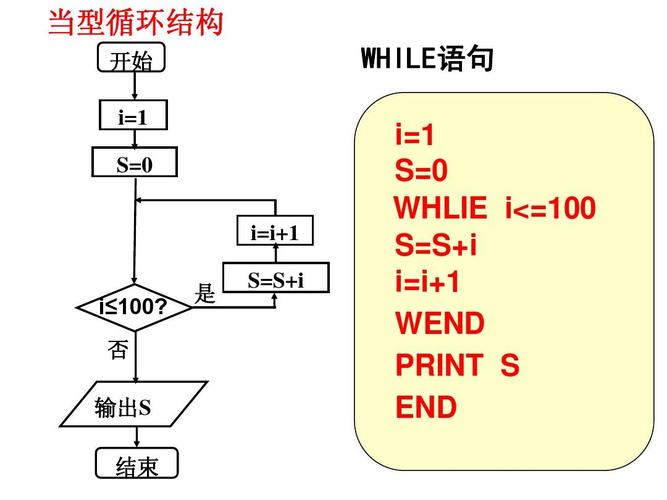 循环支付安卓版下载安装：超详细图文教程